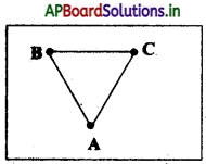 AP Board 5th Class Maths Solutions 6th Lesson జ్యామితి 10