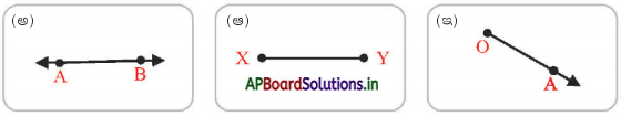 AP Board 5th Class Maths Solutions 6th Lesson జ్యామితి 13