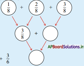 AP Board 5th Class Maths Solutions 8th Lesson Fractions 14