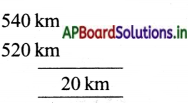 AP Board 5th Class Maths Solutions 9th Lesson Measurements 29
