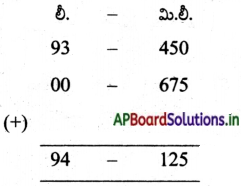 AP Board 5th Class Maths Solutions 9th Lesson కొలతలు 41