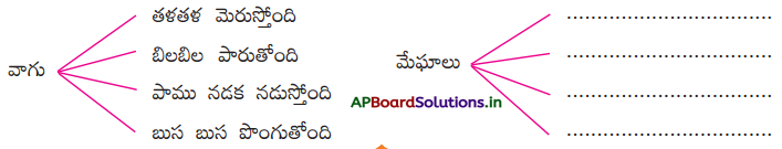 AP Board 5th Class Telugu Solutions 3rd Lesson కొండవాగు 7