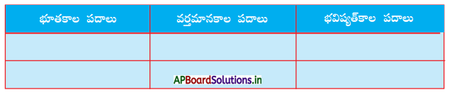 AP Board 5th Class Telugu Solutions 6th Lesson పెన్నేటి పాట 9