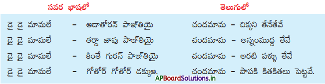 AP Board 5th Class Telugu Solutions 8th Lesson ఇటీజ్ పండుగ 10