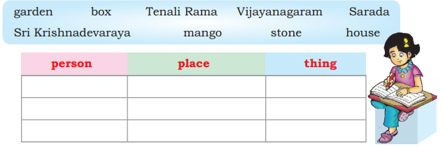 AP Board 3rd Class English Solutions 1st Lesson Tenali Rama and the Thieves 11