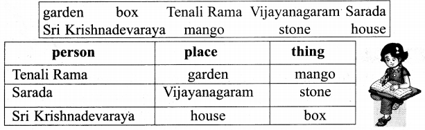 AP Board 3rd Class English Solutions 1st Lesson Tenali Rama and the Thieves 12