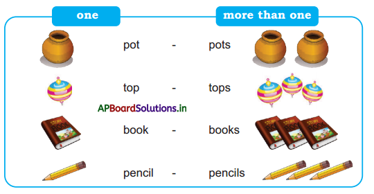 AP Board 3rd Class English Solutions 2nd Lesson The Recipe Book 12