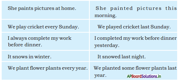 AP Board 3rd Class English Solutions 7th Lesson The Lazy Grasshopper 10