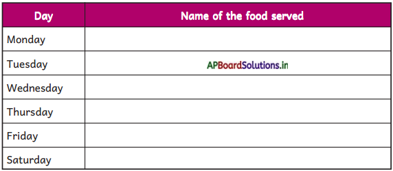 AP Board 4th Class EVS Solutions 5th Lesson Eat Together 2