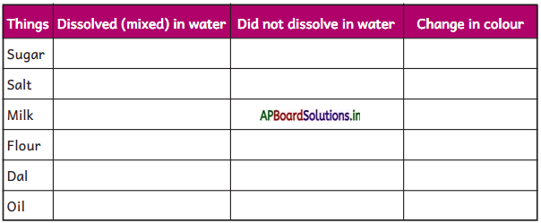 AP Board 4th Class EVS Solutions 6th Lesson Water 3