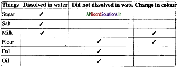 AP Board 4th Class EVS Solutions 6th Lesson Water 4