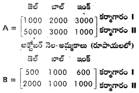 AP Inter 1st Year Maths 1A Important Questions Chapter 3 మాత్రికలు 2