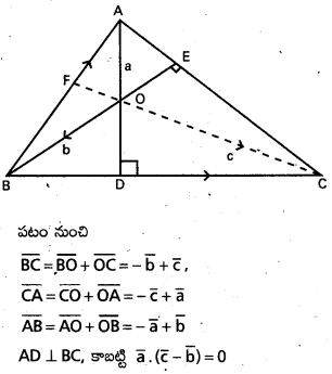 AP Inter 1st Year Maths 1A Important Questions Chapter 5 సదిశల గుణనం 51