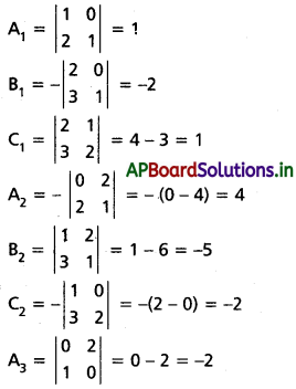 AP Inter 1st Year Maths 1A Solutions Chapter 3 మాత్రికలు Ex 3(e) I Q1(iii)
