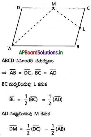 AP Inter 1st Year Maths 1A Solutions Chapter 4 సదిశల సంకలనం Ex 4(a) I Q1