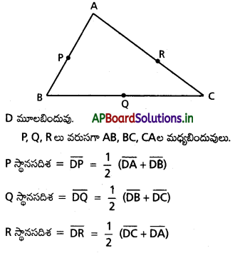 AP Inter 1st Year Maths 1A Solutions Chapter 4 సదిశల సంకలనం Ex 4(a) I Q2