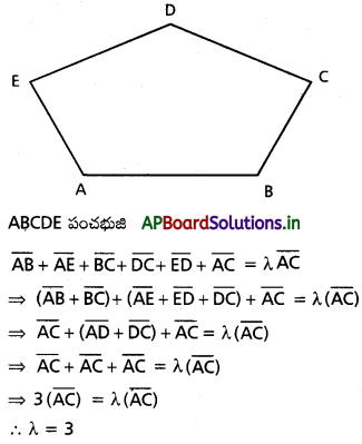 AP Inter 1st Year Maths 1A Solutions Chapter 4 సదిశల సంకలనం Ex 4(a) I Q5