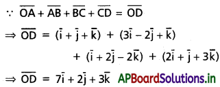 AP Inter 1st Year Maths 1A Solutions Chapter 4 సదిశల సంకలనం Ex 4(a) I Q7