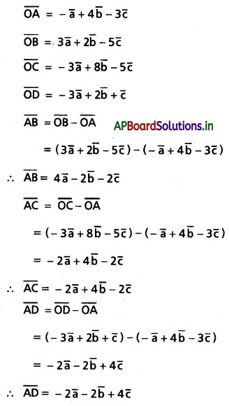 AP Inter 1st Year Maths 1A Solutions Chapter 4 సదిశల సంకలనం Ex 4(a) II Q2(i)