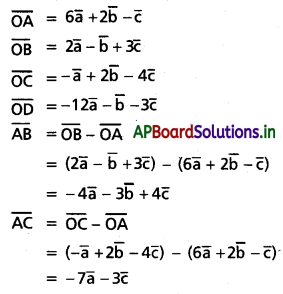AP Inter 1st Year Maths 1A Solutions Chapter 4 సదిశల సంకలనం Ex 4(a) II Q2(ii)