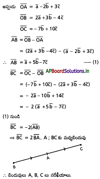 AP Inter 1st Year Maths 1A Solutions Chapter 4 సదిశల సంకలనం Ex 4(a) II Q4(i)
