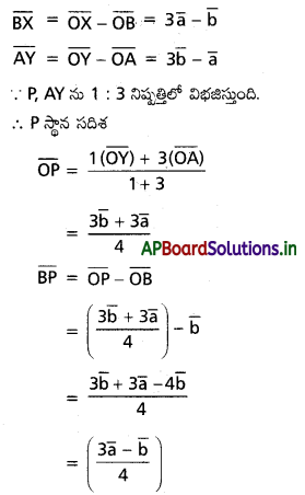 AP Inter 1st Year Maths 1A Solutions Chapter 4 సదిశల సంకలనం Ex 4(a) III Q2