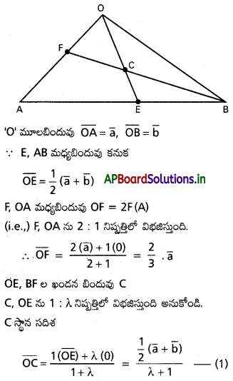 AP Inter 1st Year Maths 1A Solutions Chapter 4 సదిశల సంకలనం Ex 4(a) III Q3