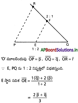 AP Inter 1st Year Maths 1A Solutions Chapter 4 సదిశల సంకలనం Ex 4(a) III Q4