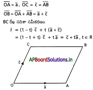 AP Inter 1st Year Maths 1A Solutions Chapter 4 సదిశల సంకలనం Ex 4(b) I Q2