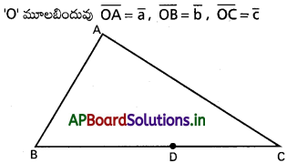 AP Inter 1st Year Maths 1A Solutions Chapter 4 సదిశల సంకలనం Ex 4(b) I Q3