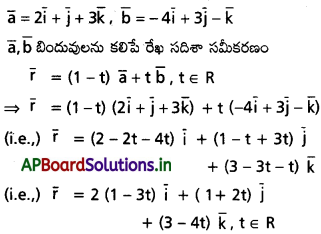 AP Inter 1st Year Maths 1A Solutions Chapter 4 సదిశల సంకలనం Ex 4(b) I Q4