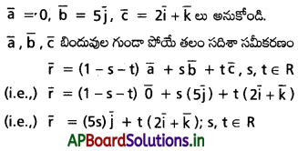 AP Inter 1st Year Maths 1A Solutions Chapter 4 సదిశల సంకలనం Ex 4(b) I Q6