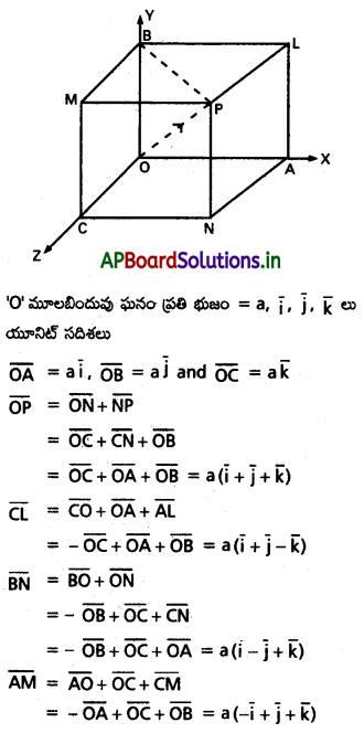 AP Inter 1st Year Maths 1A Solutions Chapter 5 సదిశల గుణనం Ex 5(a) III Q4