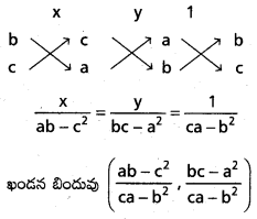 AP Inter 1st Year Maths 1B Important Questions Chapter 3 సరళరేఖ 5