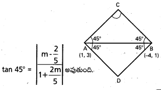 AP Inter 1st Year Maths 1B Important Questions Chapter 3 సరళరేఖ 8