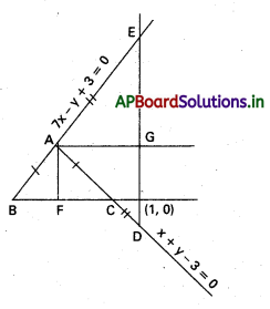 AP Inter 1st Year Maths 1B Important Questions Chapter 4 సరళరేఖాయుగ్మాలు 6
