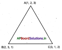 AP Inter 1st Year Maths 1B Important Questions Chapter 5 త్రిపరిమాణ నిరూపకాలు 6