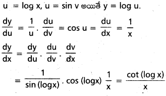 AP Inter 1st Year Maths 1B Important Questions Chapter 9 అవకలనం 22