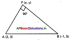 AP Inter 1st Year Maths 1B Solutions Chapter 1 బిందుపథం Ex 1(a) 7