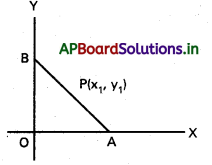 AP Inter 1st Year Maths 1B Solutions Chapter 10 అవకలజాల అనువర్తనాలు Ex 10(b) 13