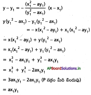 AP Inter 1st Year Maths 1B Solutions Chapter 10 అవకలజాల అనువర్తనాలు Ex 10(b) 8