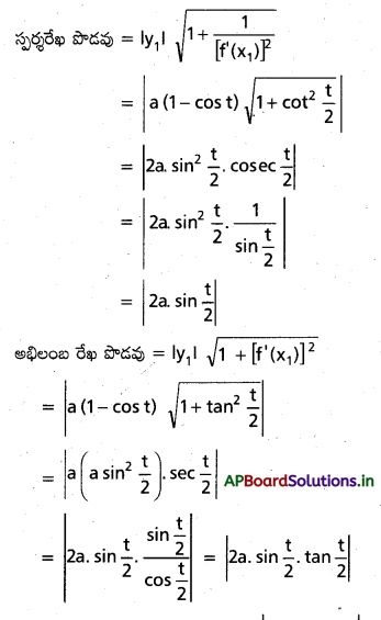 AP Inter 1st Year Maths 1B Solutions Chapter 10 అవకలజాల అనువర్తనాలు Ex 10(c) 4