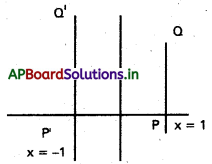 AP Inter 1st Year Maths 1B Solutions Chapter 3 సరళరేఖ Ex 3(a) 1