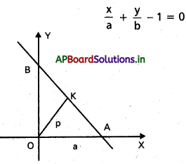 AP Inter 1st Year Maths 1B Solutions Chapter 3 సరళరేఖ Ex 3(b) 2