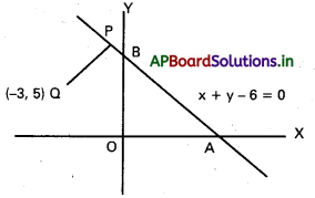 AP Inter 1st Year Maths 1B Solutions Chapter 3 సరళరేఖ Ex 3(c) 12