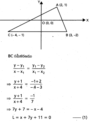 AP Inter 1st Year Maths 1B Solutions Chapter 3 సరళరేఖ Ex 3(c) 21