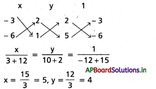 AP Inter 1st Year Maths 1B Solutions Chapter 3 సరళరేఖ Ex 3(c) 7