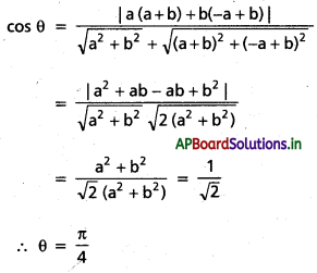 AP Inter 1st Year Maths 1B Solutions Chapter 3 సరళరేఖ Ex 3(d) 2