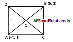 AP Inter 1st Year Maths 1B Solutions Chapter 3 సరళరేఖ Ex 3(d) 6