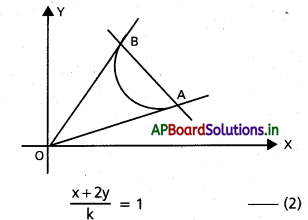 AP Inter 1st Year Maths 1B Solutions Chapter 4 సరళరేఖాయుగ్మాలు Ex 4(c) 3